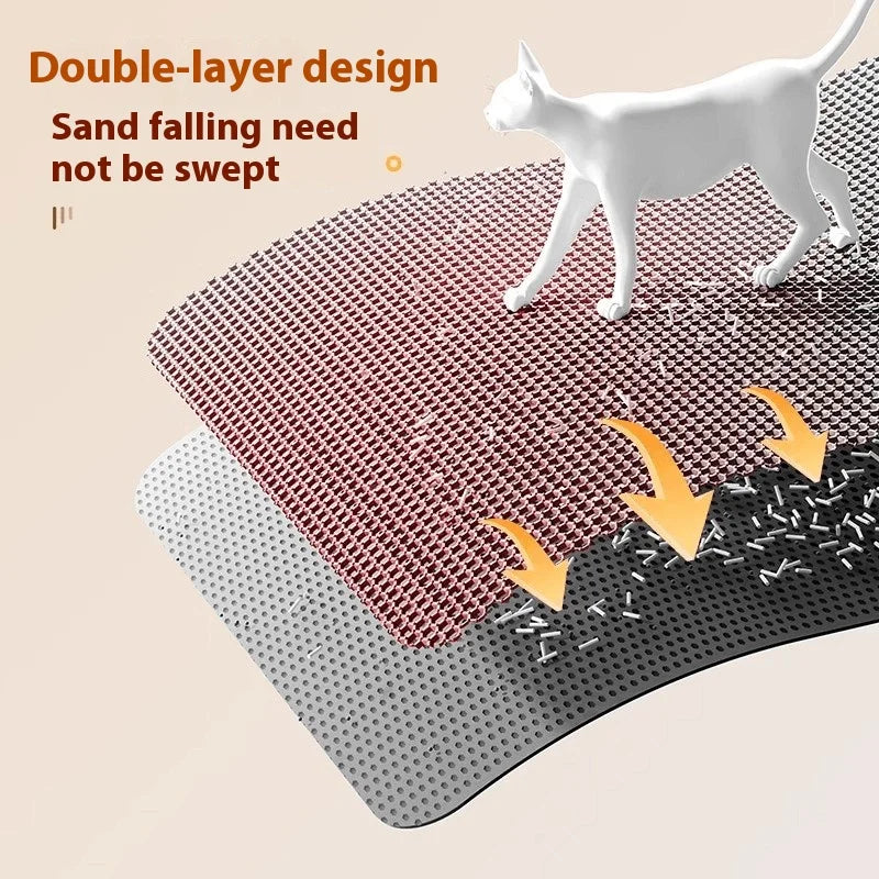 Mess-Free Cat Litter Mat