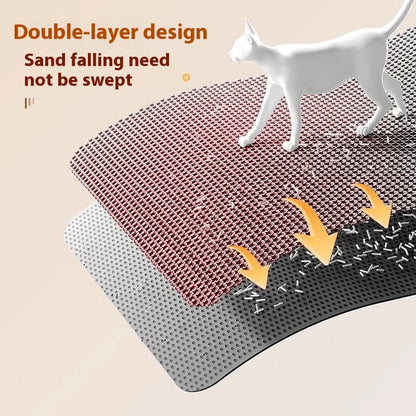 Mess-Free Cat Litter Mat